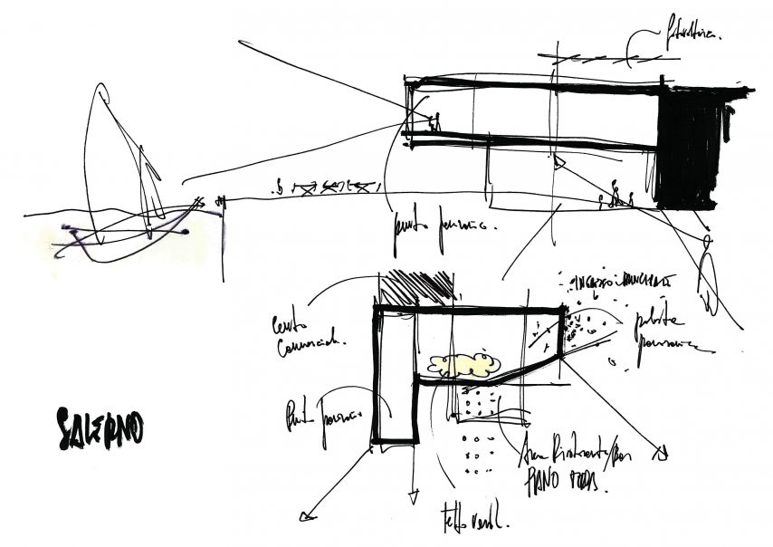 ATI Project CT Salerno
