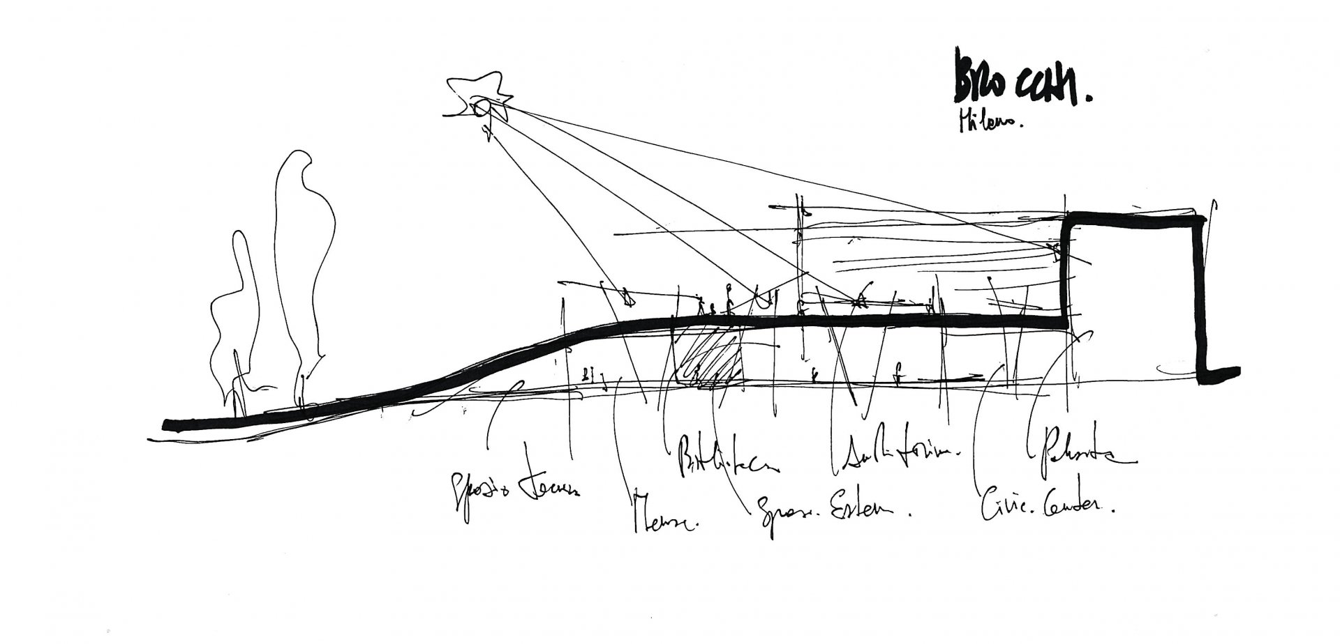 Scuola Elementare di Via Brocchi