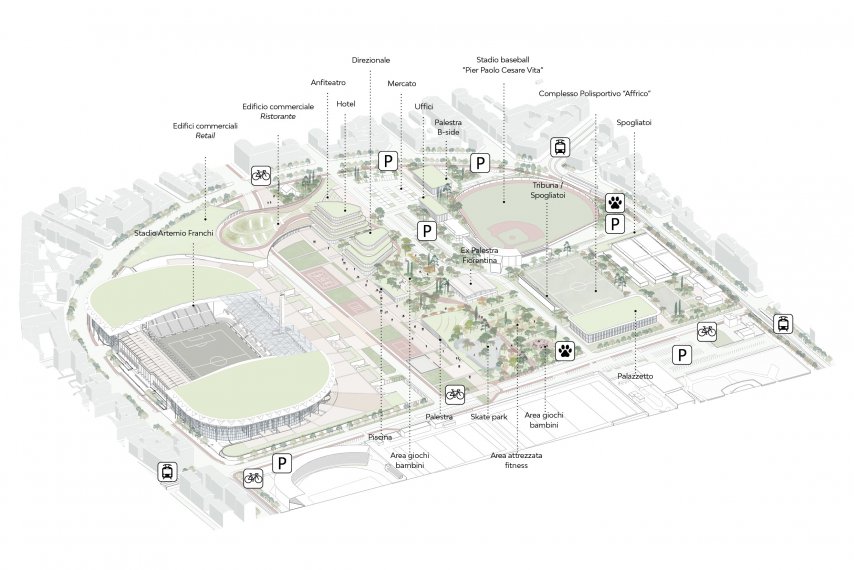Stadio Franchi e Campo di Marte