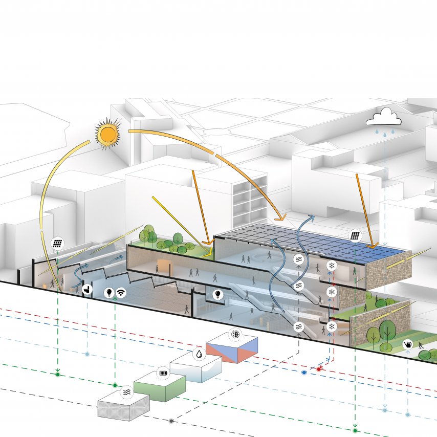 ROMA_Environmental Axo_a-fact