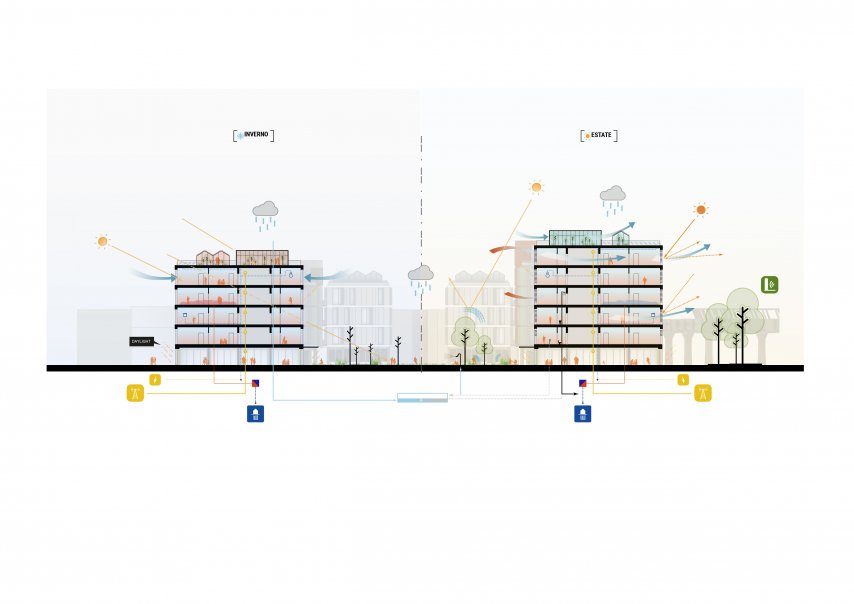 BL_Bioclimatic Section_a-fact_ATI Project